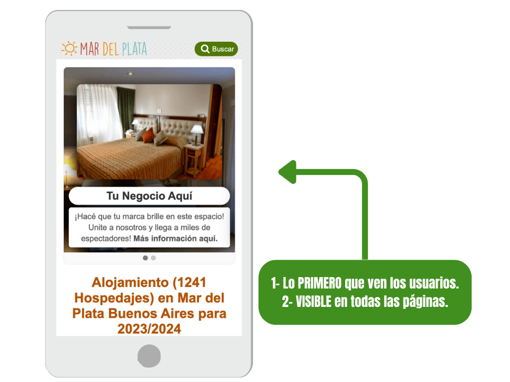 Espacio De Publicidad De Turismo En Versión Móvil
